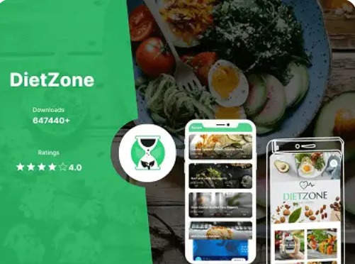 DietZone